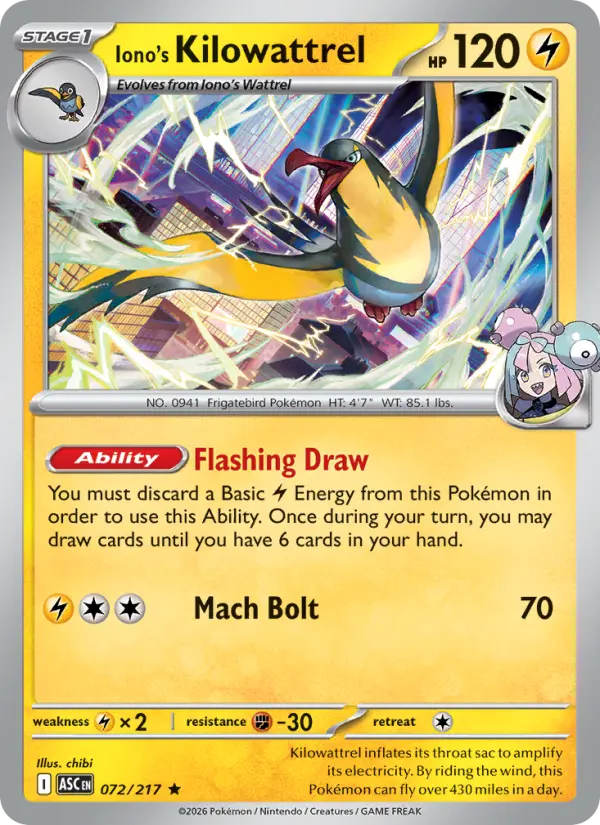 chibi Pokemon card artwork