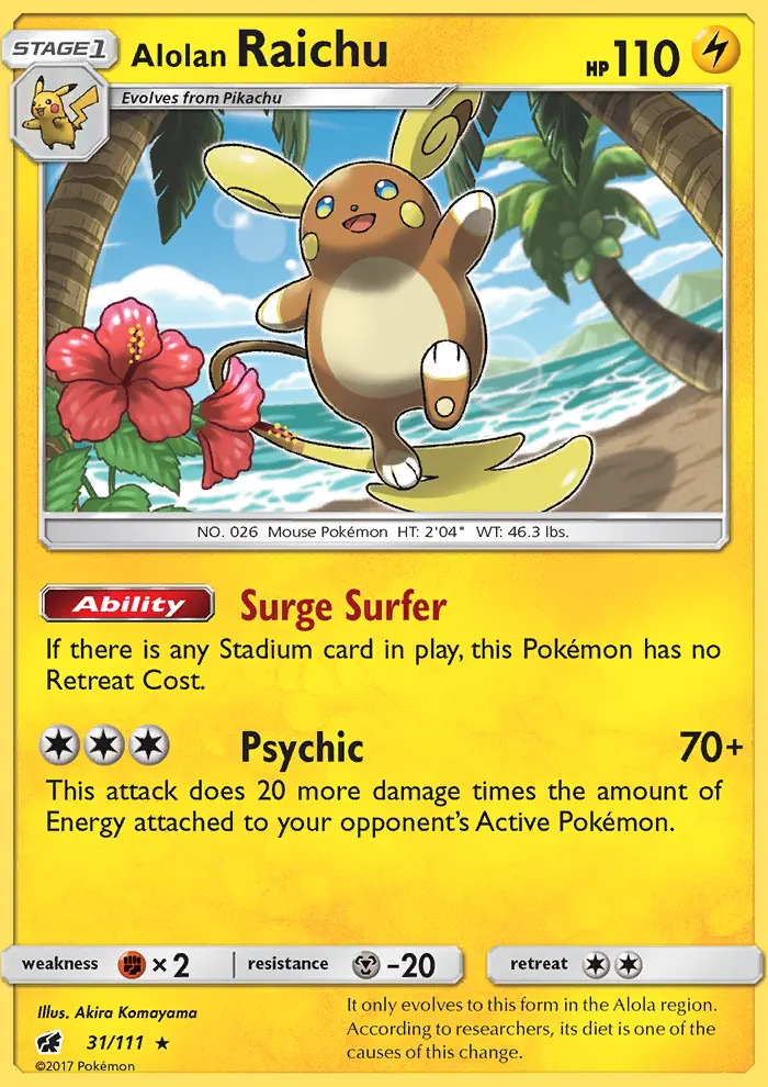 Alolan Raichu Rare Pokemon card #31 from Crimson Invasion