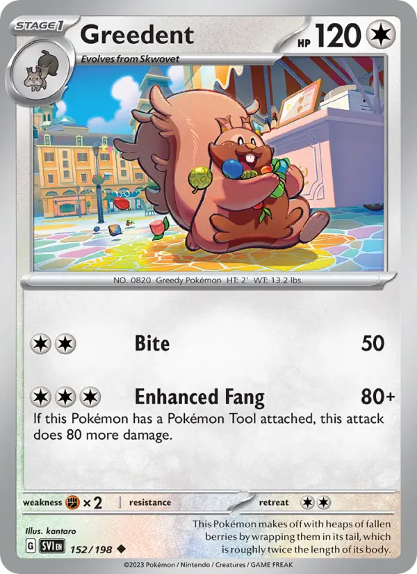Greedent Uncommon Pokemon card #152 from Scarlet & Violet