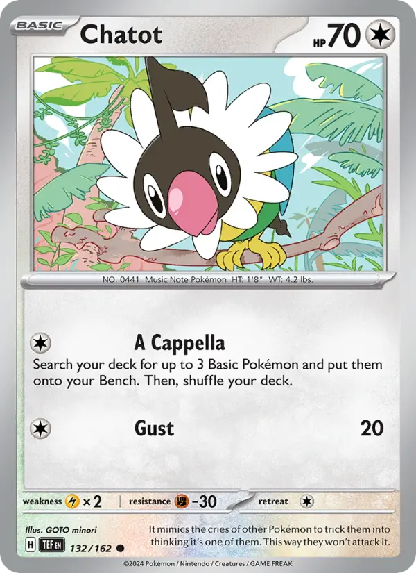 Chatot Pokemon card artwork